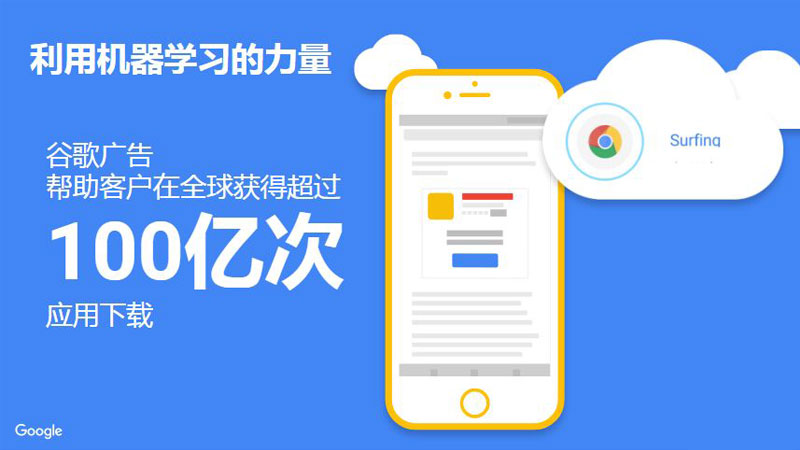 Google APP游戲推廣分析-如何成為海外移動游戲世界