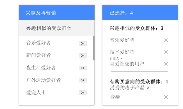 Google廣告推廣